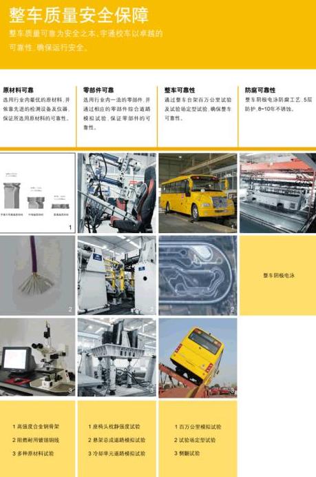 宇通專用校車360°安全解決方案 安全產品解決方案之主動安全