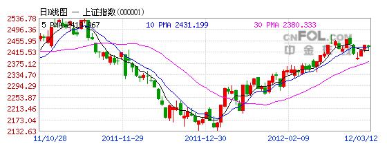 宇通客車(chē)（600066）：校車(chē)產(chǎn)品優(yōu)勢(shì)明顯