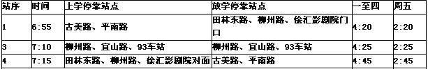 [上海]上海市徐匯區愛菊小學2012學年校車線路表