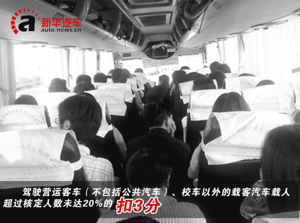 新版交規全面解析之“客車/貨車處罰篇”