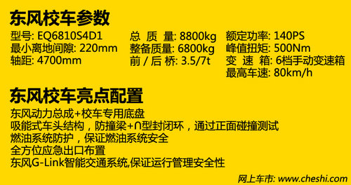 一切為了學(xué)生安全 東風(fēng)長頭校車全解析