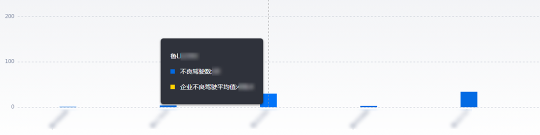 什么？校車(chē)也有“寒假作業(yè)”！