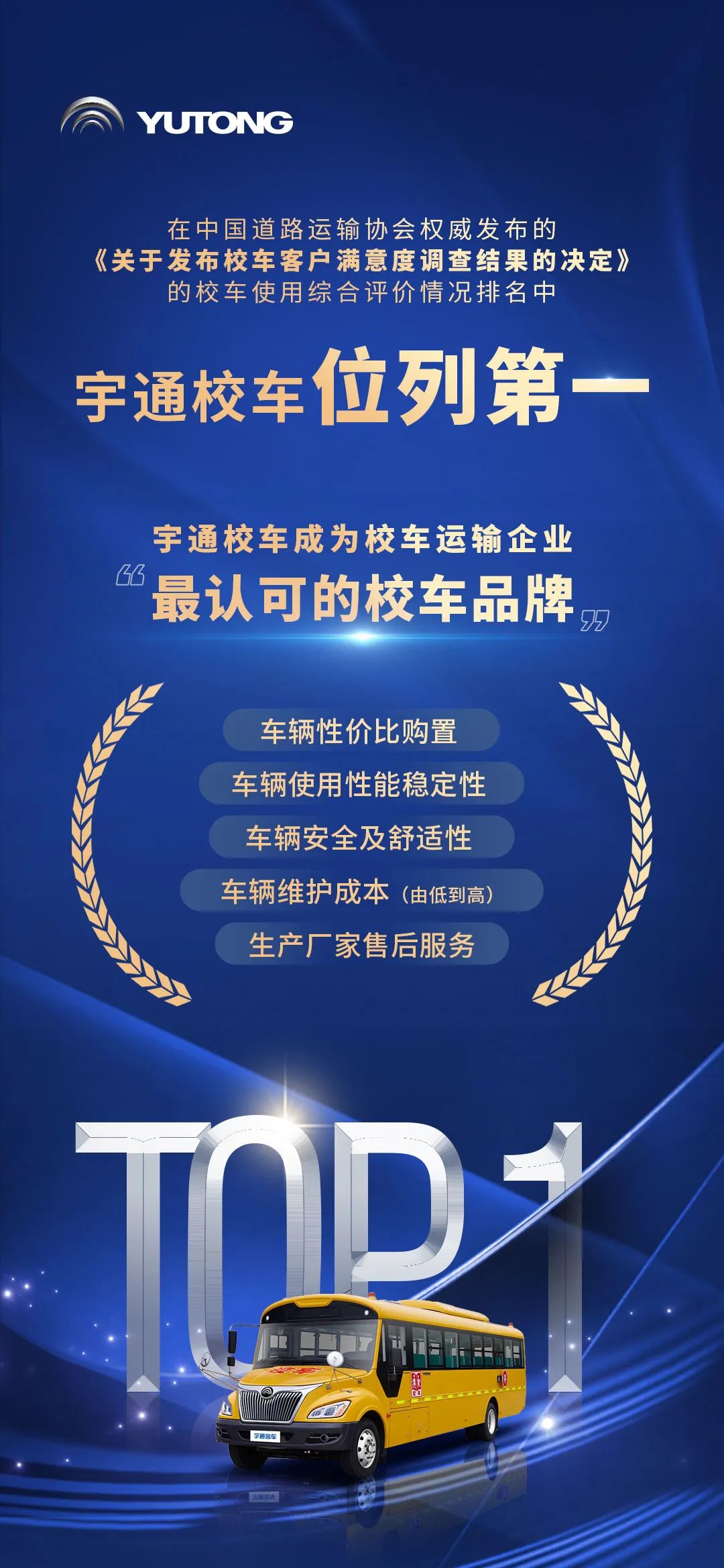 拿下五個第一！宇通校車榮獲行業“最認可的校車品牌”