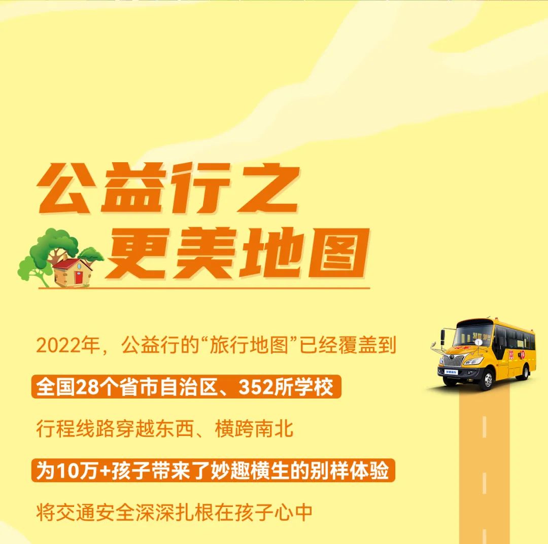 2022宇通&amp;壹基金兒童交通公益行年度“更”新！