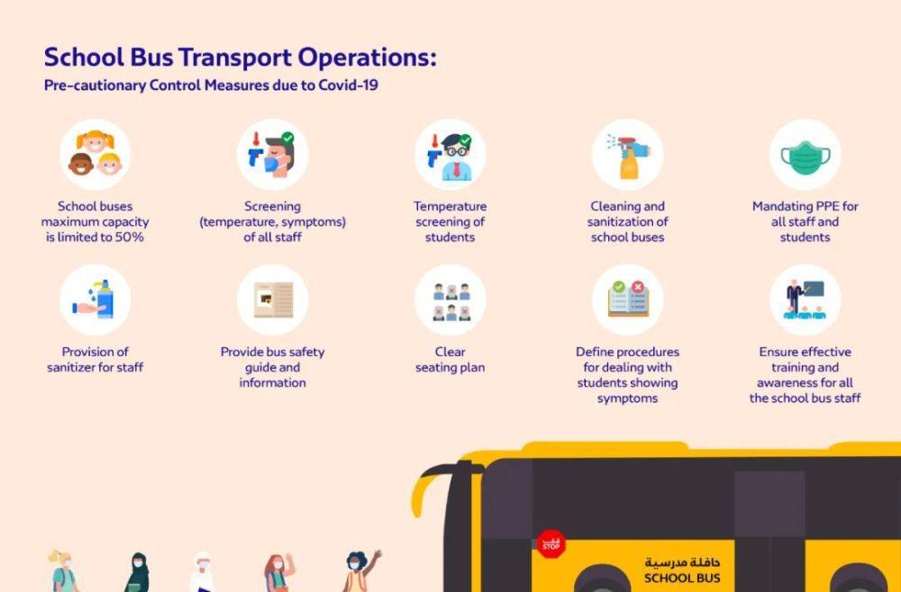 迪拜：校車如何在疫情中保護好學生？