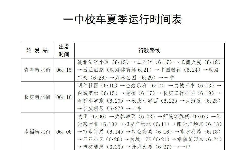免費接送學生！白城這所學校校車開通運行，共三條線路！