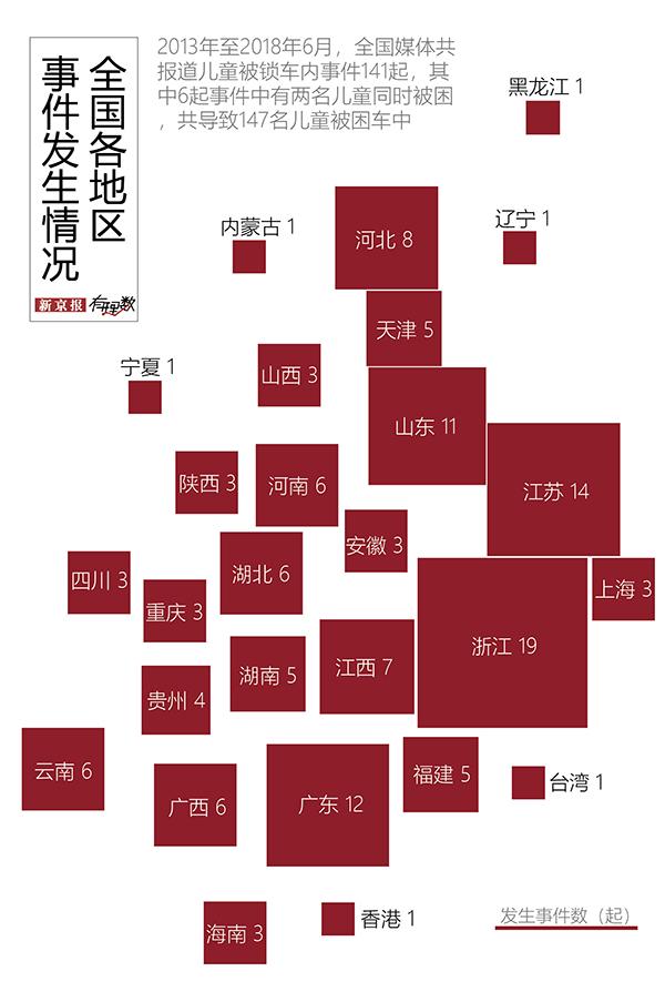 每年夏季都有孩子被困車中死亡 校車是“重災區(qū)”