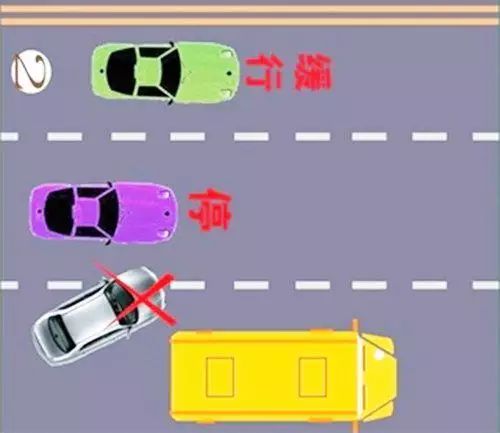 交警提醒：對著校車鳴喇叭打閃光燈，記6分罰200元！