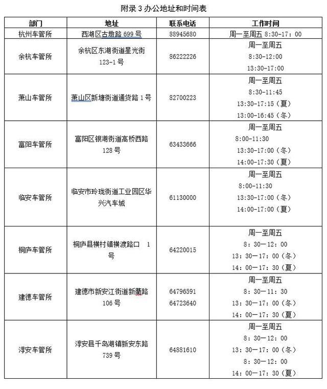 杭州交警｜校車標牌核發服務指南