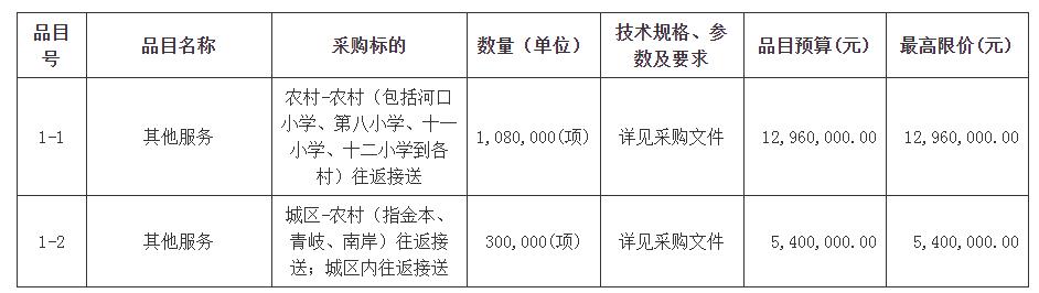 西南街道校車接送學生服務項目招標公告
