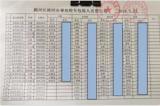 安徽潁州校車為生命保駕護航 爸爸媽媽再也不用擔心孩子上學之路了