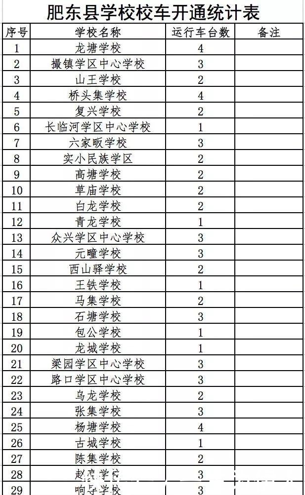 專車接送！咱肥東這38所學校已經開通校車啦，有你家附近的嗎？