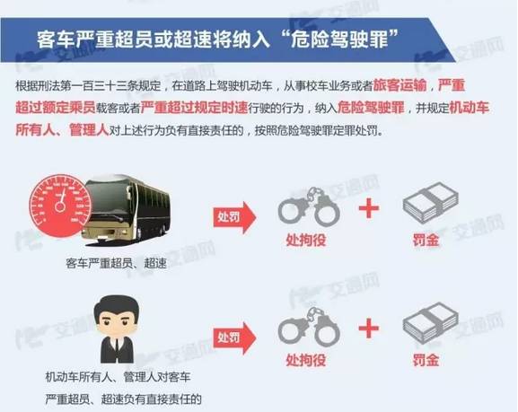 19座校車塞了41人，超載率達116%......危險！