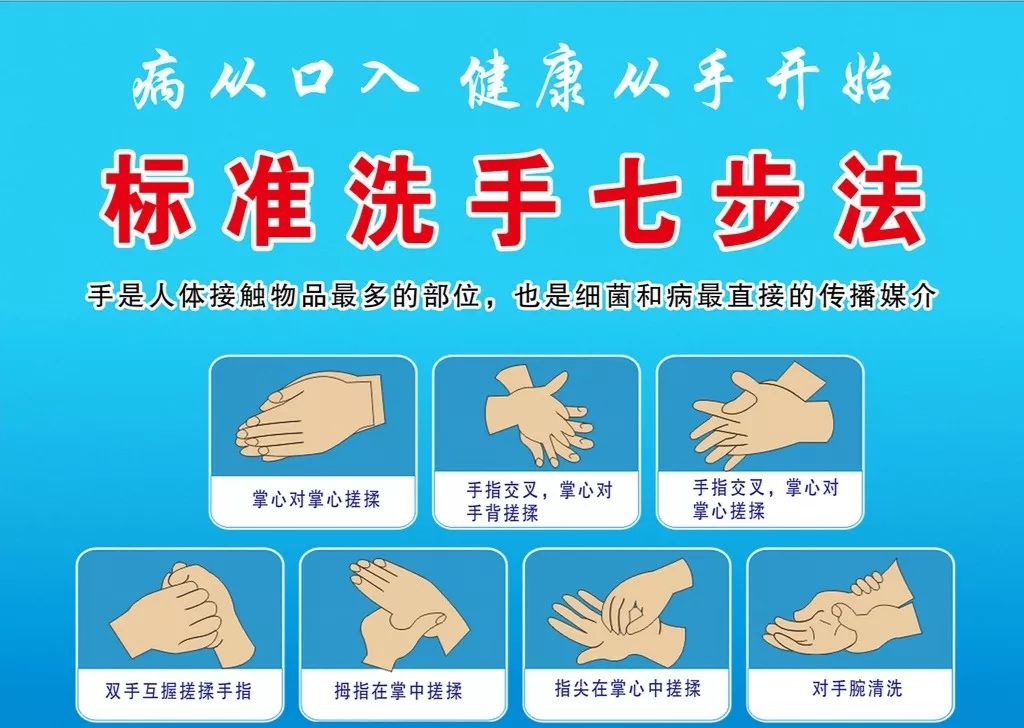 校車應(yīng)對新型冠狀病毒感染的肺炎應(yīng)該這樣做！轉(zhuǎn)發(fā)提醒！