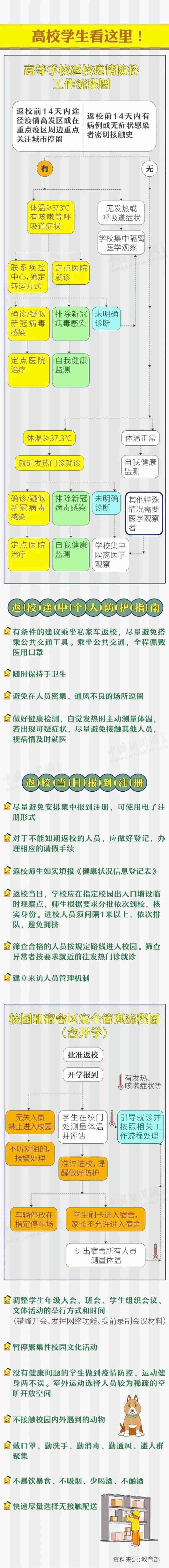 要開學啦，射陽校車打好“防疫針”！帶您了解“防疫指南”！