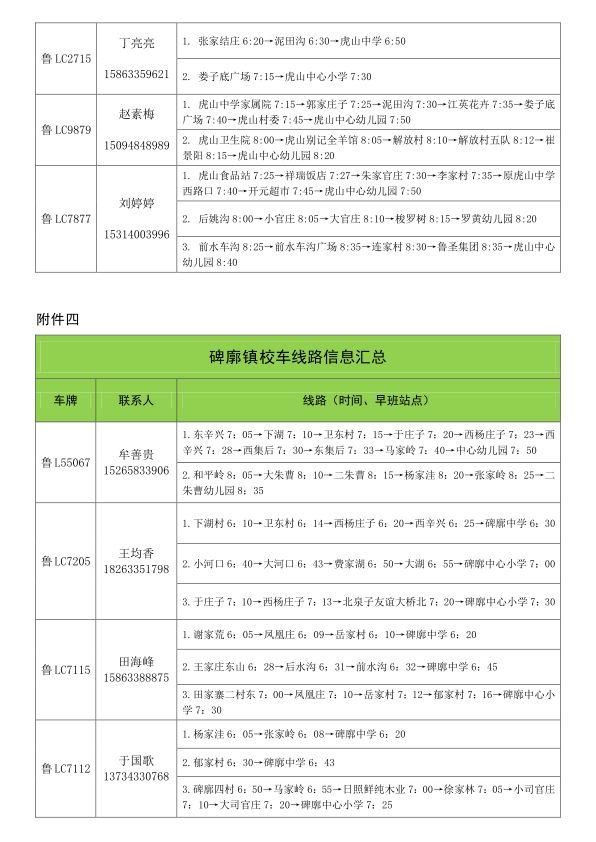 2019年下學期嵐山區校車運行線路規劃設置公布/ 2019年下學期嵐山區校車運行線路規劃設置公布