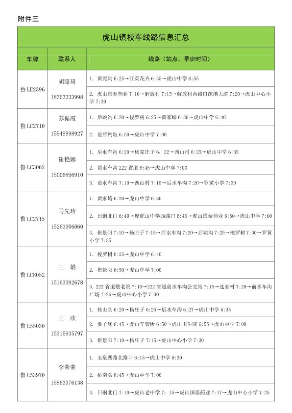 2019年下學期嵐山區校車運行線路規劃設置公布/ 2019年下學期嵐山區校車運行線路規劃設置公布