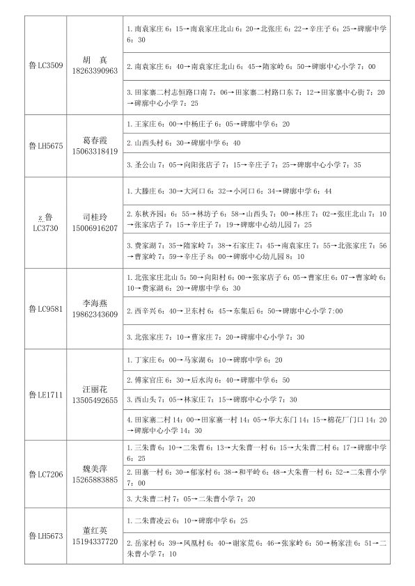 2019年下學期嵐山區校車運行線路規劃設置公布/ 2019年下學期嵐山區校車運行線路規劃設置公布