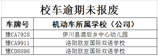 這些校車堅決不能乘坐！