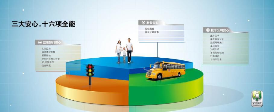 宇通安芯校車智能管理系統