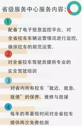 宇通校車(chē)，在這些方面已經(jīng)超過(guò)美國(guó)！