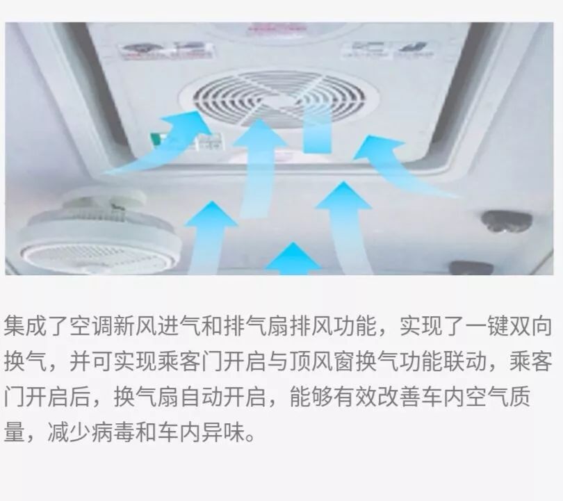 當(dāng)“病毒”碰上宇通“黑科技”，看宇通校車如何守護(hù)學(xué)童安全