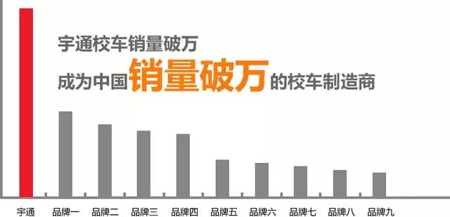 教育部發(fā)布校車安全風險預警 加強校車安全管理引各方關注