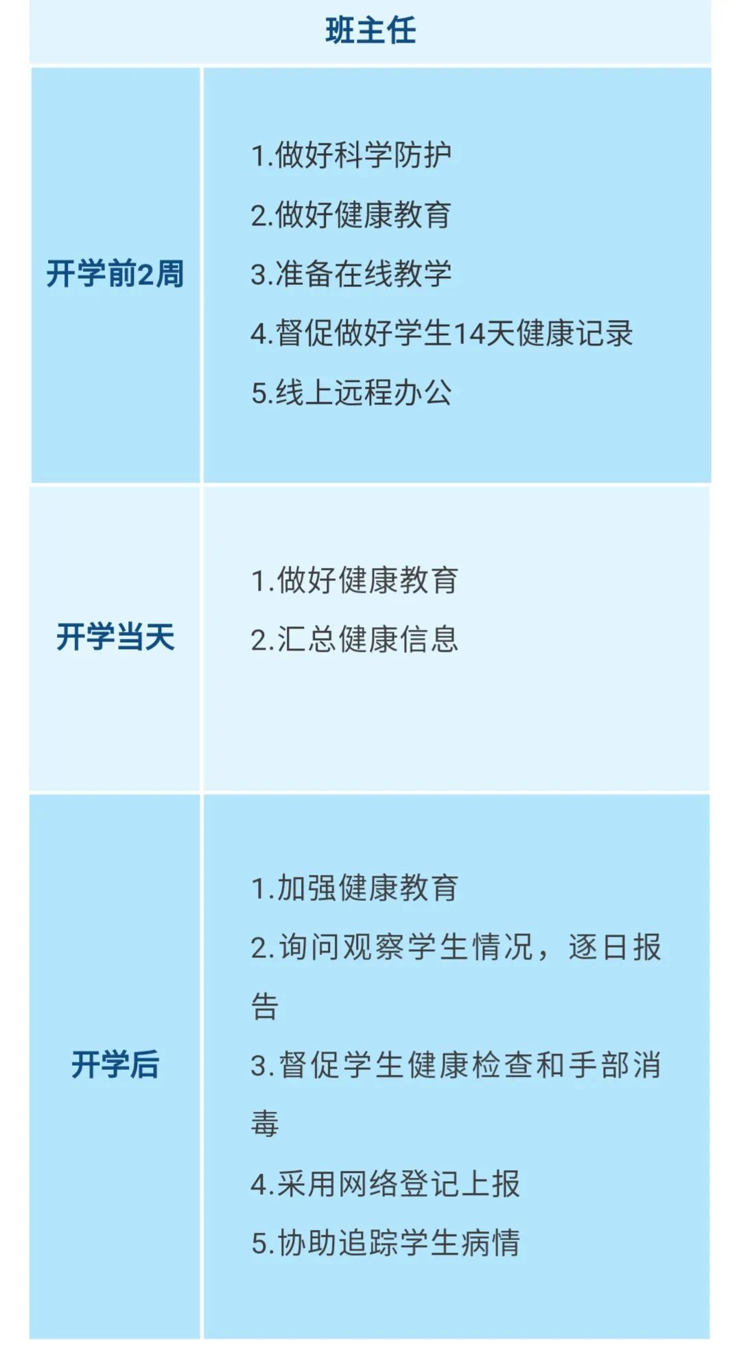 重要！江西發布大中小學幼兒園開學防控指南