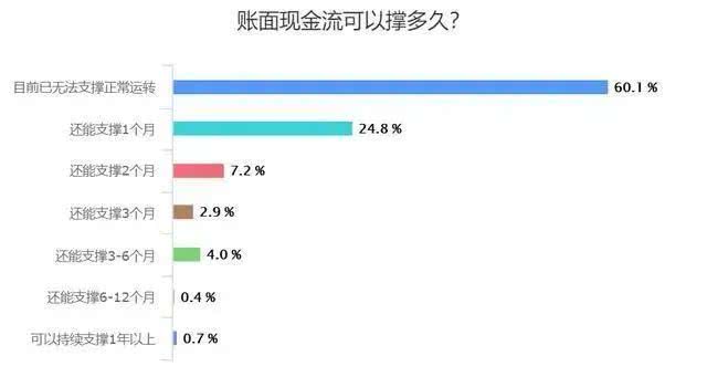 多個省市相繼出臺民辦園幫扶政策，助力幼兒園度過疫情難關